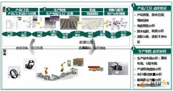 歌爾股份 以軟件定義制造，構(gòu)筑可重構(gòu)與微服務(wù)驅(qū)動(dòng)的可穿戴智慧工廠(chǎng)新范式