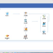 沈陽金蝶財務軟件進銷存軟件銷售服務公司 專業賦能，助力企業數字化升級